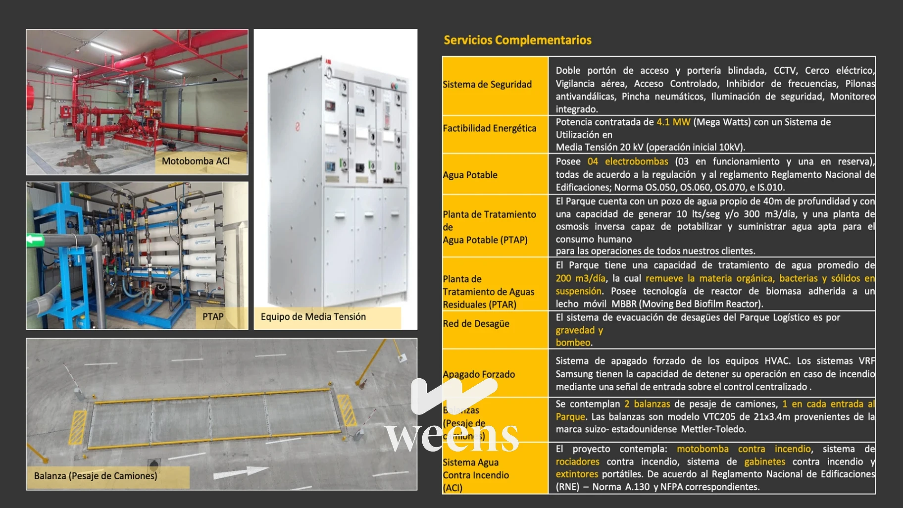 30bc29c7711043a889e4d65ad08953c1_Weens_alta_resolucion.webp